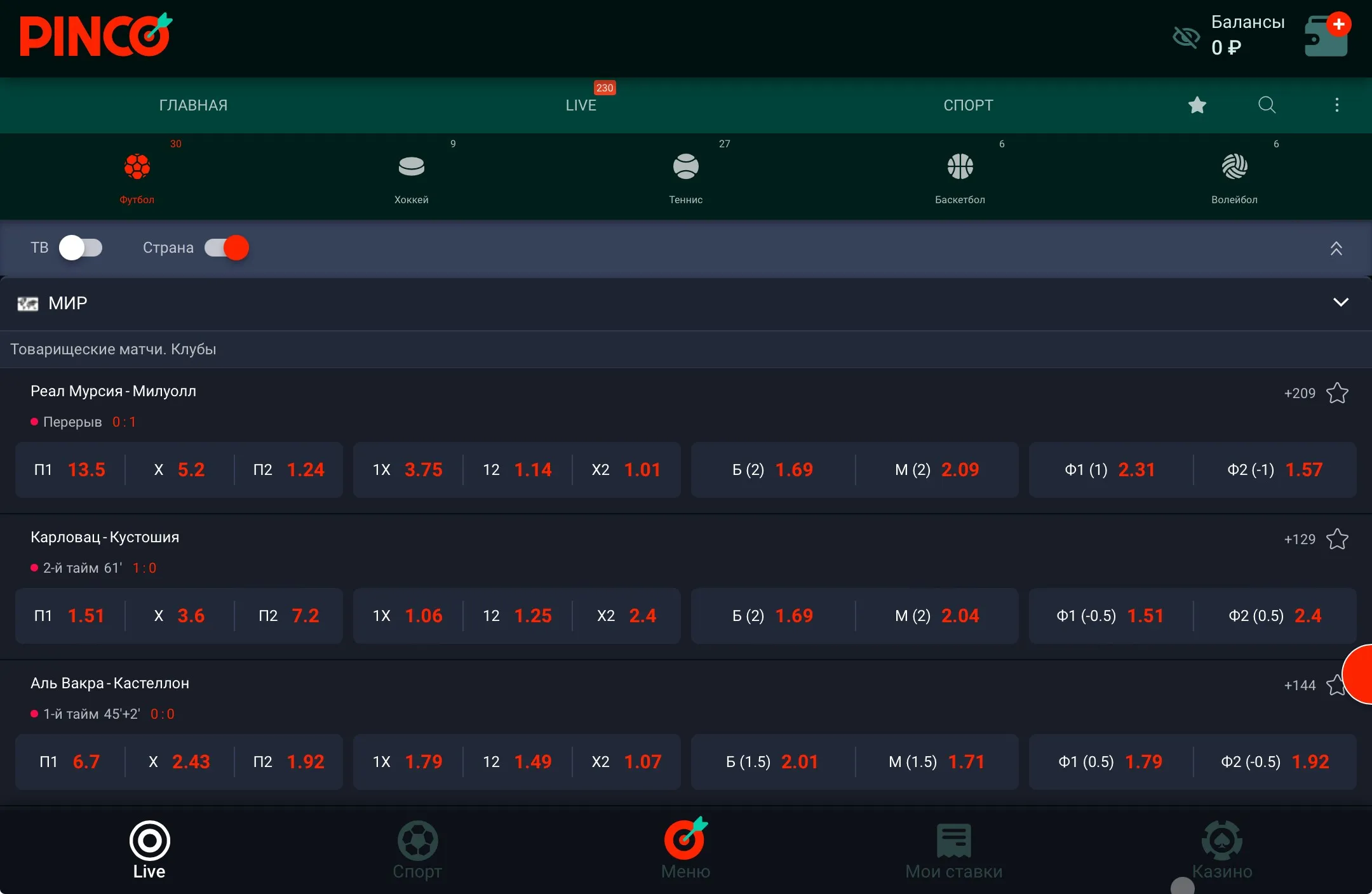 Пинко ставки Пинко ставки